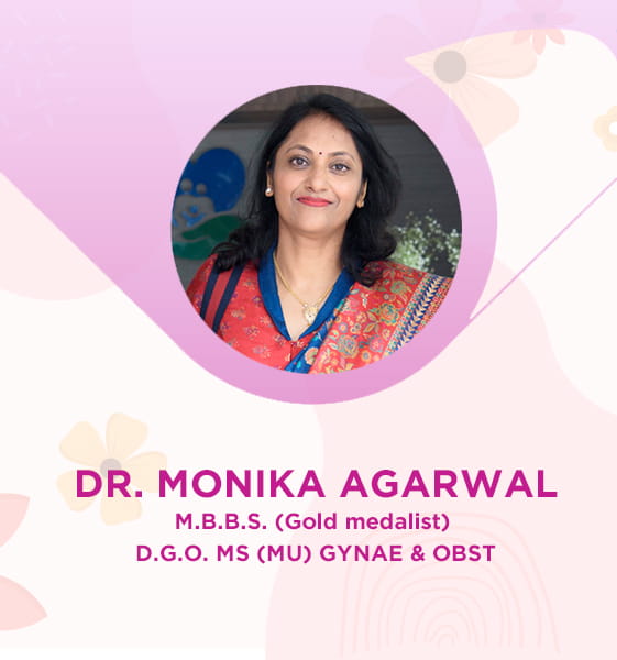 Dr. Monika Agarwal
